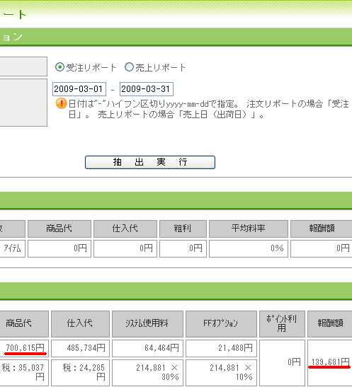 2009年3月リアルドロップシッピング
